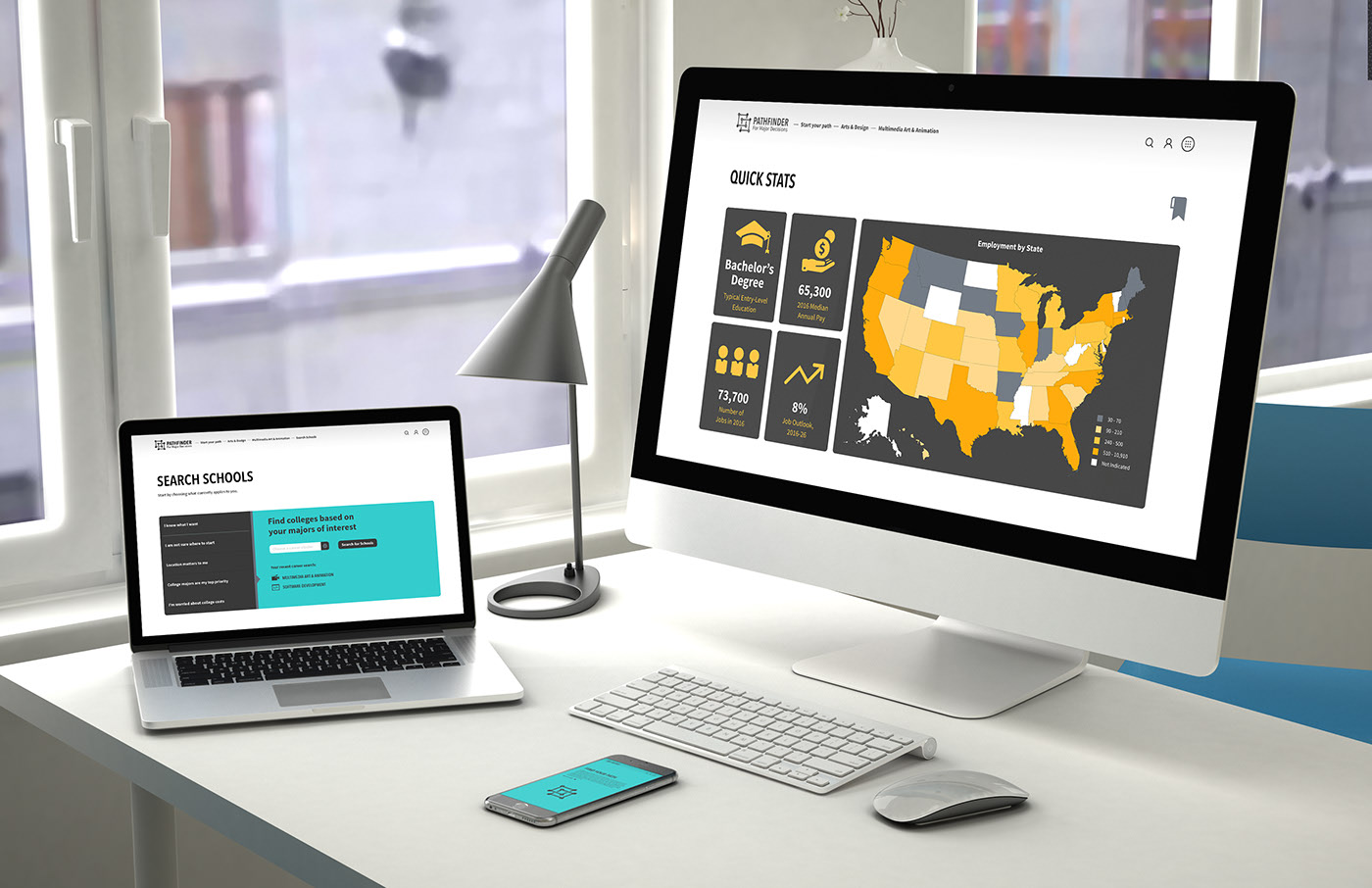 Web Concepts by Paris Nasseri