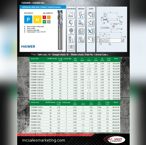 mc sales and marketing info sheet 500x500